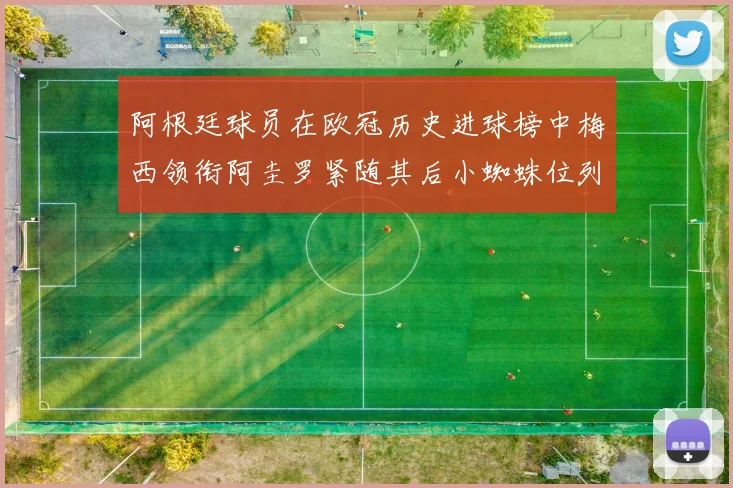 阿根廷球员在欧冠历史进球榜中梅西领衔阿圭罗紧随其后小蜘蛛位列第七